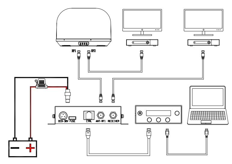 Car Satellite TV Antenna V380 22