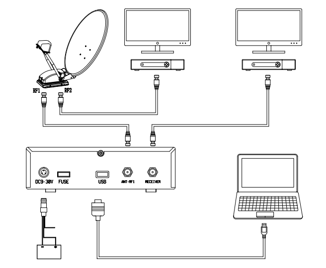 RV Satellite TV Antenna A85 22