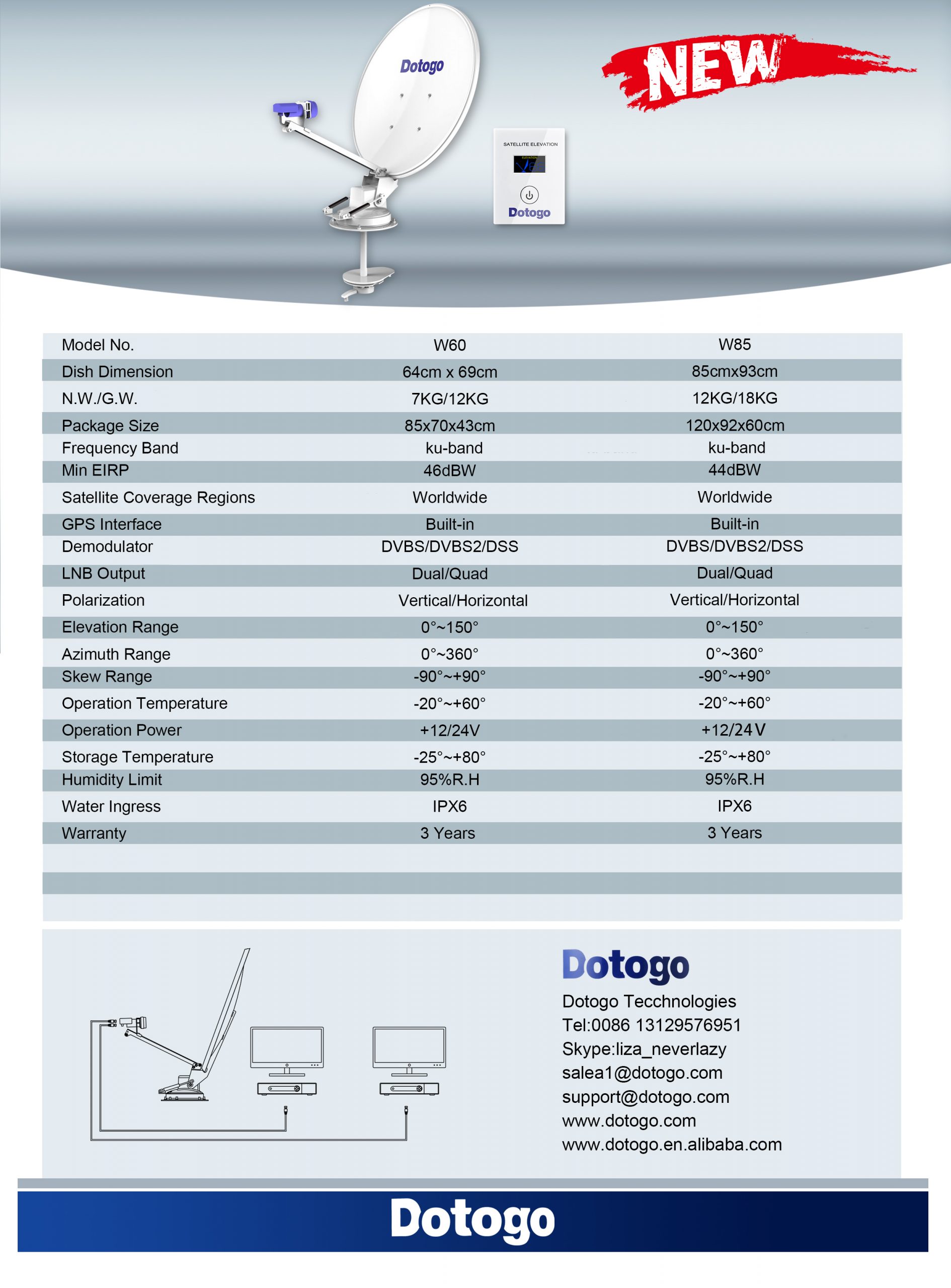 Wind Up Satellite TV Antenna W60 22-2